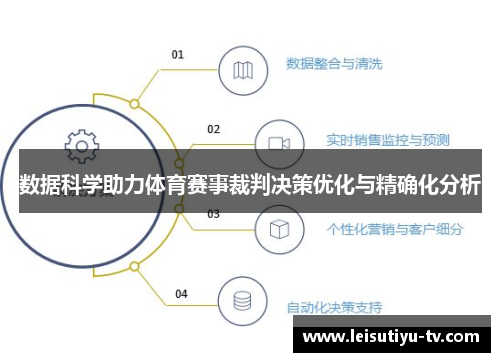 数据科学助力体育赛事裁判决策优化与精确化分析