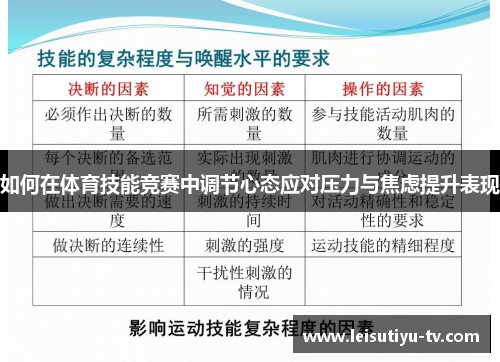 如何在体育技能竞赛中调节心态应对压力与焦虑提升表现